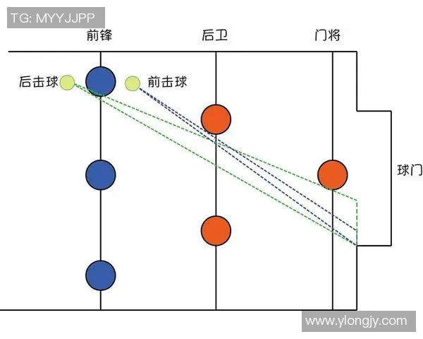足球明星们偏爱的射门技巧与风格分析探讨